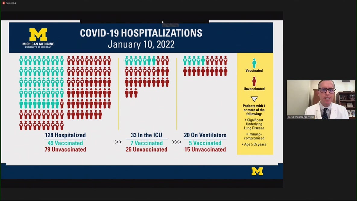 Michigan Medicine feeling the strain of omicron case spike